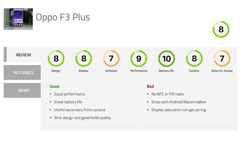 Oppo F3 Plus review