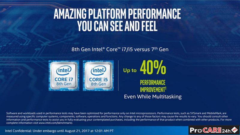 Intel chơi “chiêu”, ra mắt Core i thế hệ 8 dưới tên Kaby Lake Refresh cho laptop