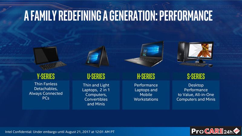 Intel chơi “chiêu”, ra mắt Core i thế hệ 8 dưới tên Kaby Lake Refresh cho laptop