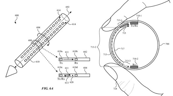 apple-pencil-va-iphone-se-co-cong-nghe-sieu-am-trong-tuong-lai-h2