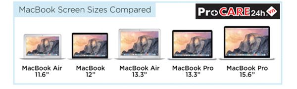 Nên mua Macbook Pro vì màn hình hiển thị tốt